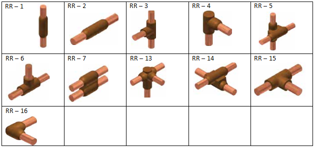 Exothermic-Welding-Rod-to-Rod-Connection